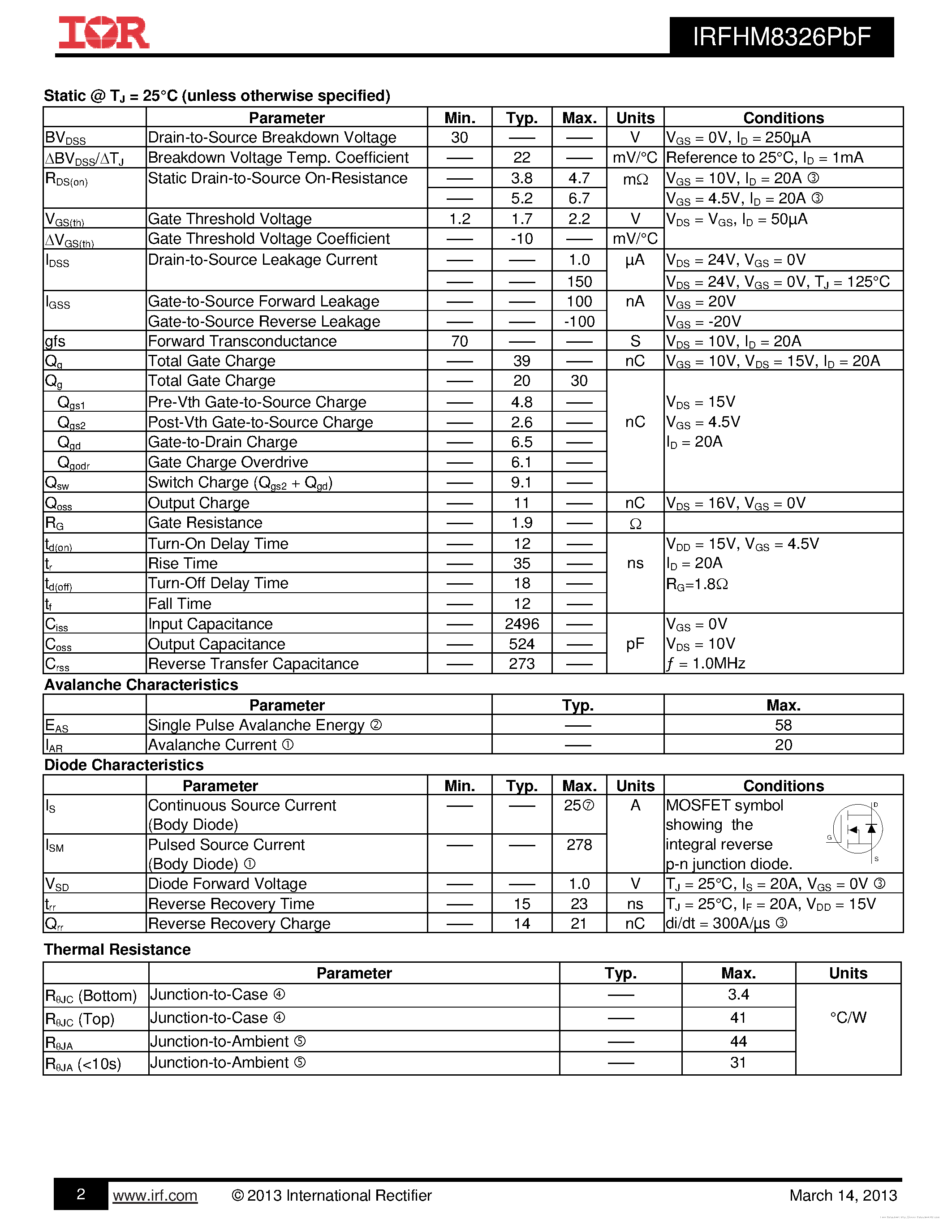 Datasheet IRFHM8326PBF - page 2