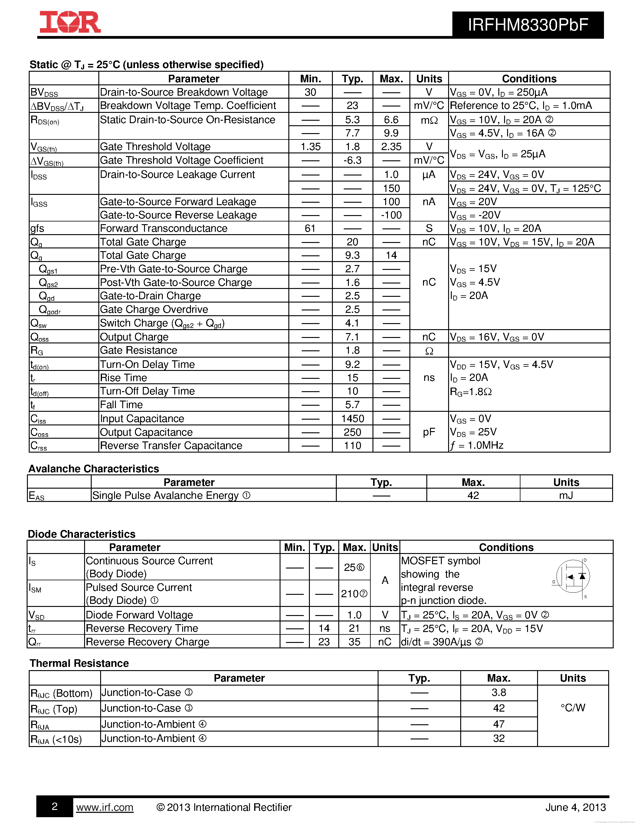 Datasheet IRFHM8330PBF - page 2