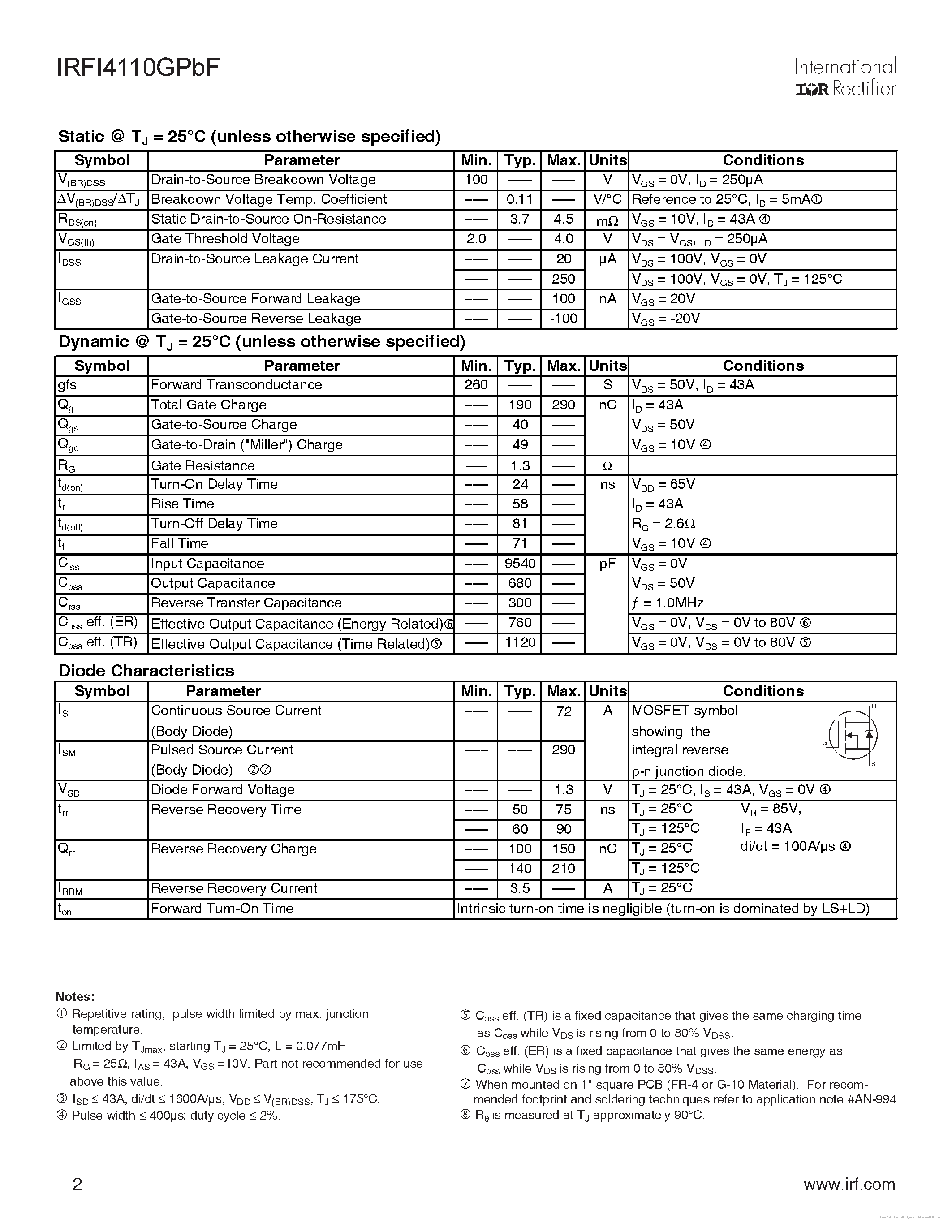 Datasheet IRFI4110GPBF - page 2