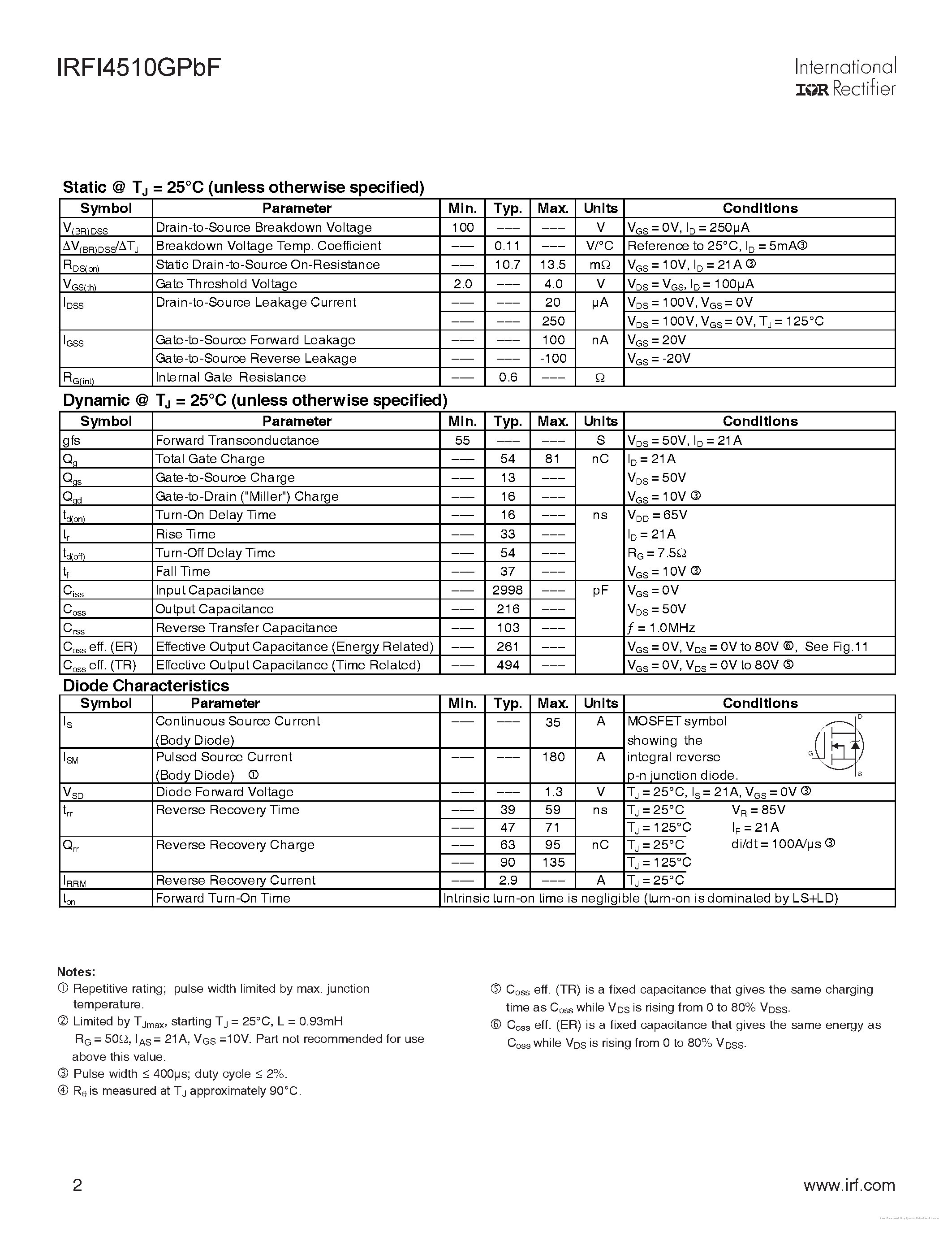 Datasheet IRFI4510GPBF - page 2