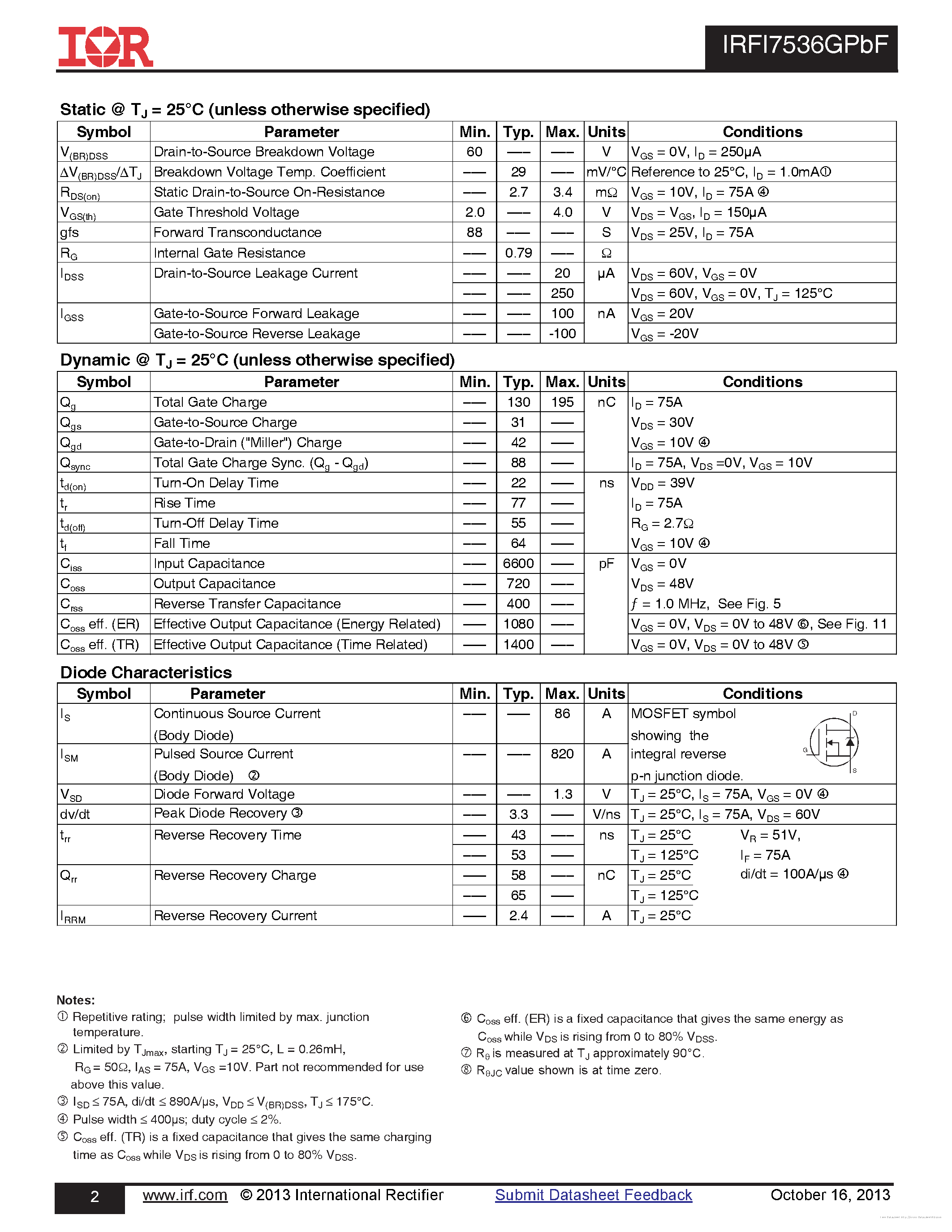 Datasheet IRFI7536GPBF - page 2